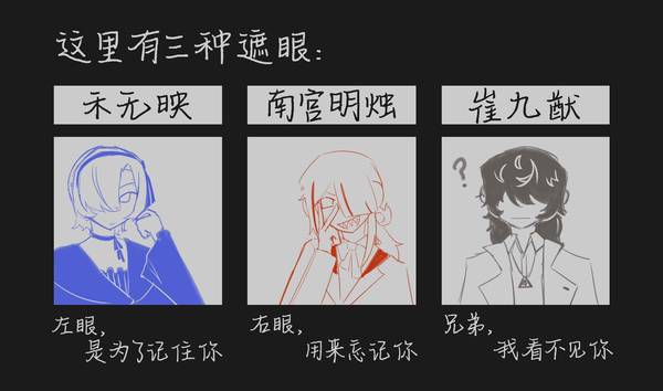 表格
