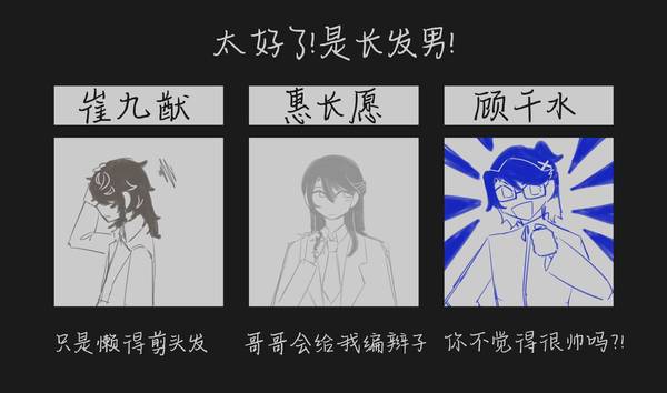 表格